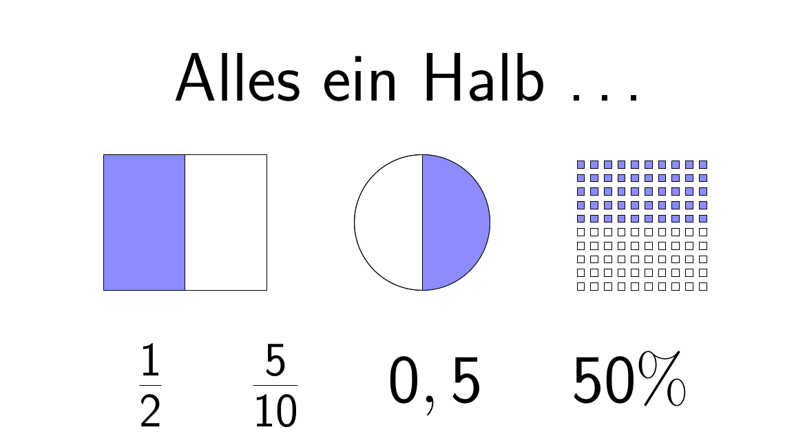 Mathe ist einfach Alles ein Halb