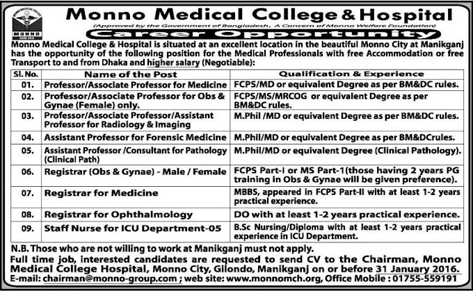 Monno Medical College & Hospital এ চাকরি