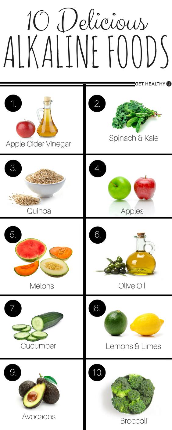 10 Delicious Alkaline Foods