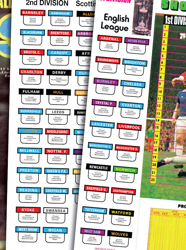 Football Cartophilic Info Exchange RetroCrafts League Ladders 2019/