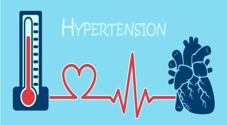 Hypertension Pulmonary