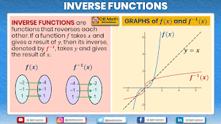 functions, operations on functions, composite functions, adding functions, subtracting functions, multiplying functions, dividing functions, inverse functions, past paper items, exam preparation materials, AS and A Level Maths, 9709, revision, pure maths, exam papers, relations, one to one functions, mapping functions, domain, range, discriminants, solving quadratic equations, solving composite functions