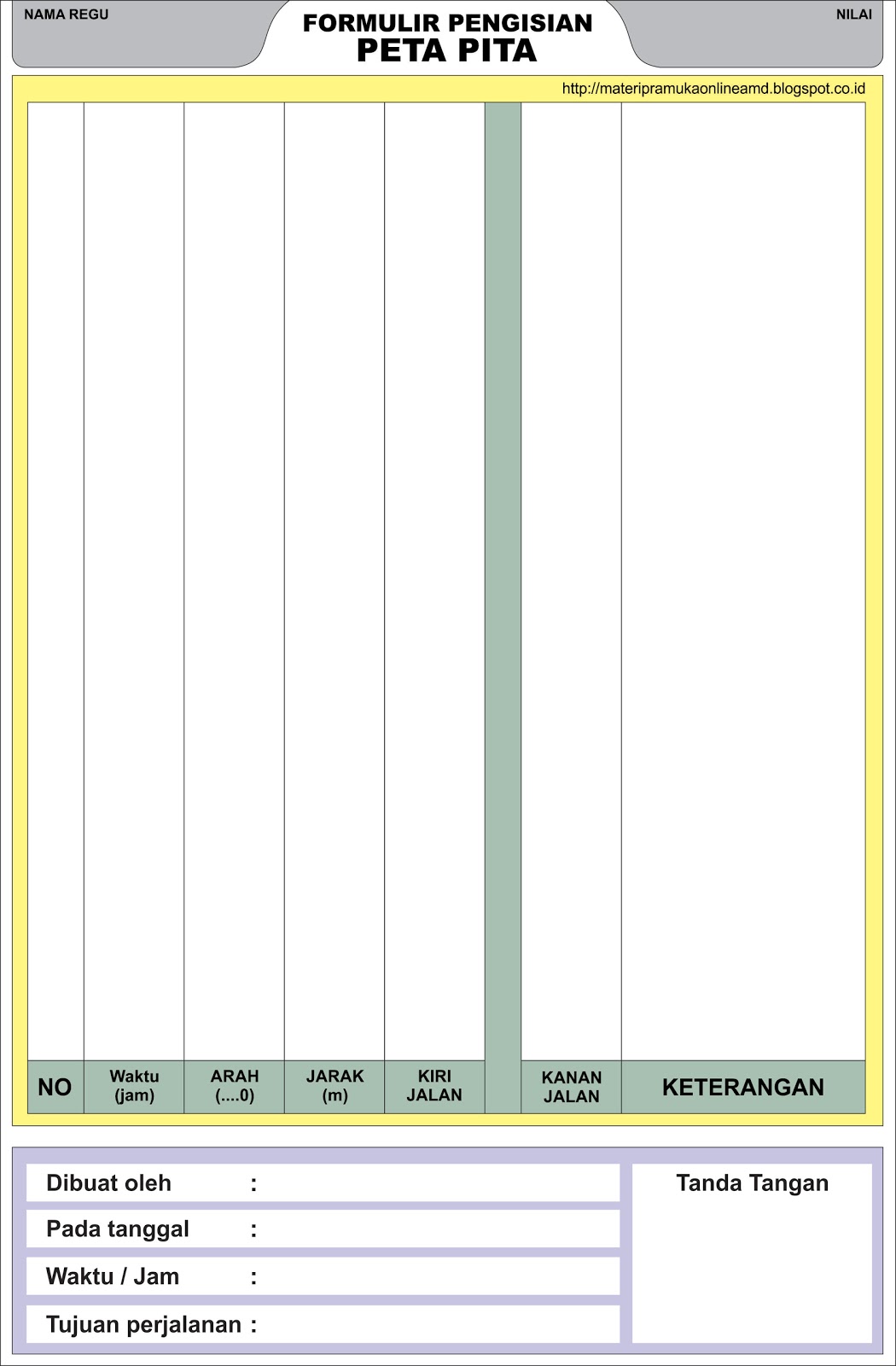 MATERI PRAMUKA ONLINE BELAJAR PETA PITA dengan Mudah + GAMBAR