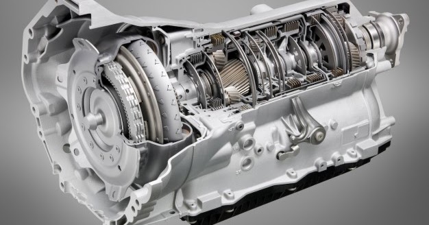 Technology for everyone : Automatic transmission- types and which is
