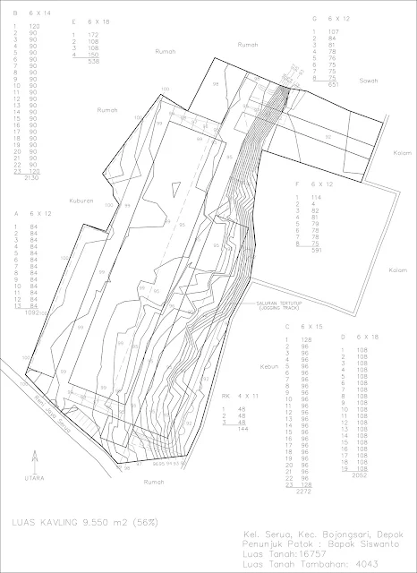 Arsitek Site Plan