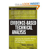 Evidence-Based Technical Analysis: Applying the Scientific Method and Statistical Inference to Trad