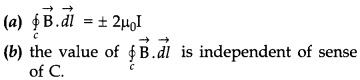 MCQ Questions for Class 12 Physics Chapter 4  Moving Charges and Magnetism with Answer