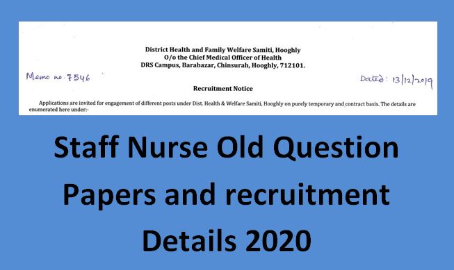 Role of the nurse assignment image