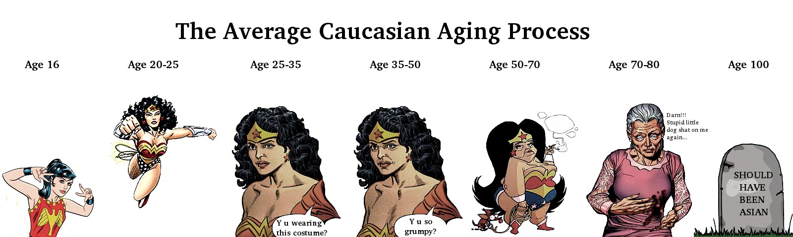 Asian Aging 49