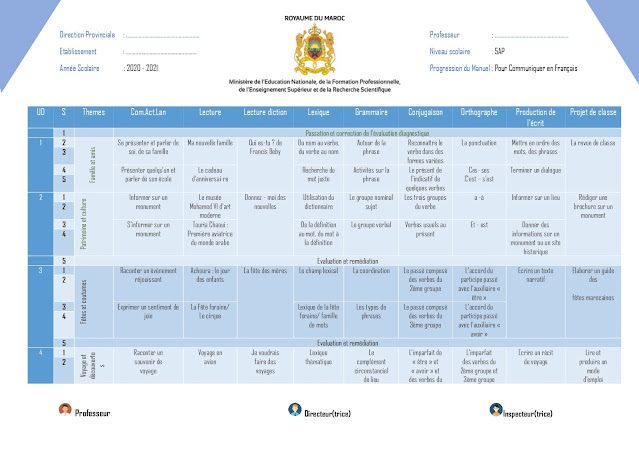 التوزيع السنوي المستوى 5 فرنسية المنهاج المنقح 2020-2021