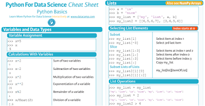  تنزيل Python for Machine Learning Cheat Sheets Python%2Bcheat%2Bsheet