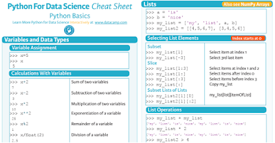 تنزيل Python for Machine Learning Cheat Sheets
