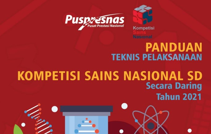 Panduan Teknis Pelaksanaan Ksn Sd Secara Daring Tahun 2021 Folder Ksn