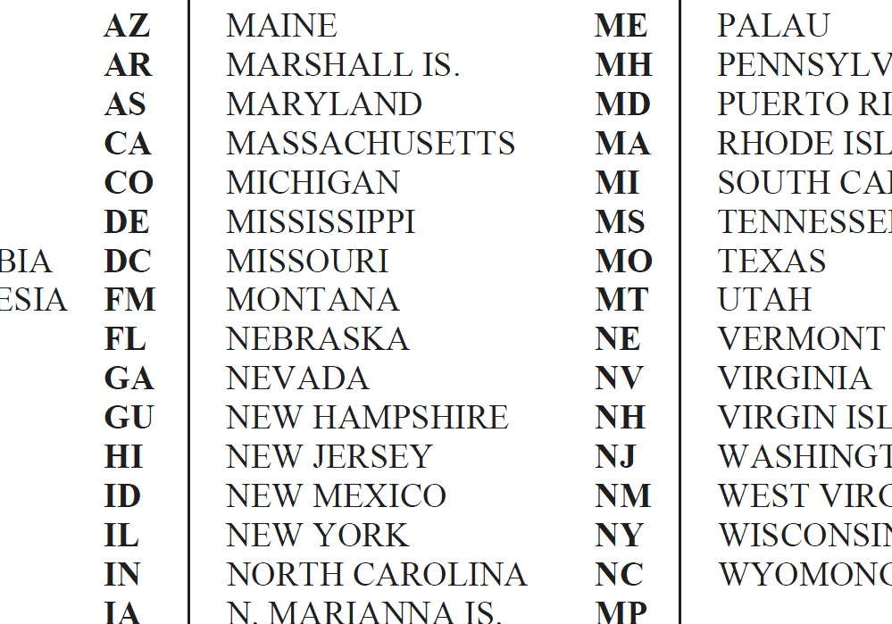 List Of U.S. State Abbreviations - Usps Florida