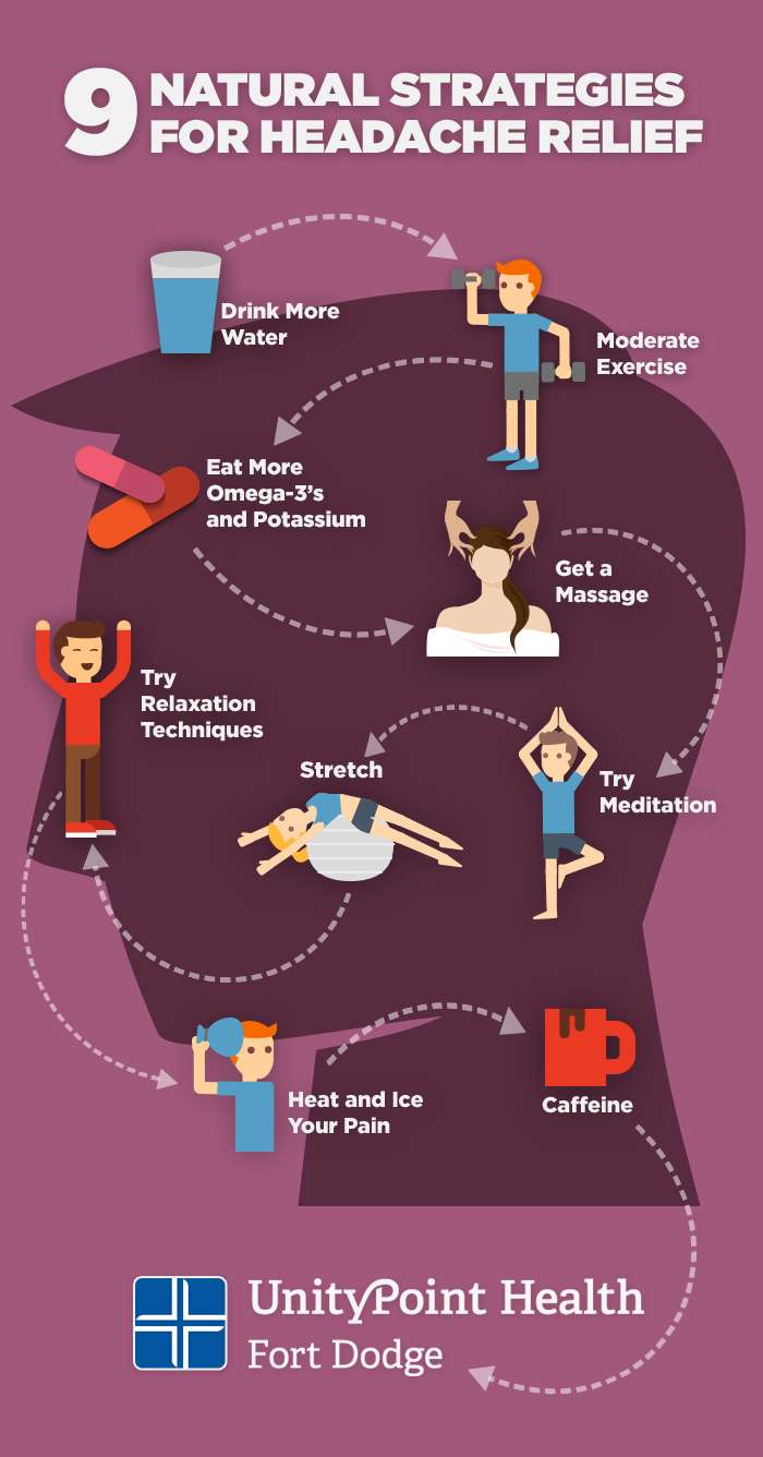 9 Natural Strategies for Headache Relief infographic Infographic View