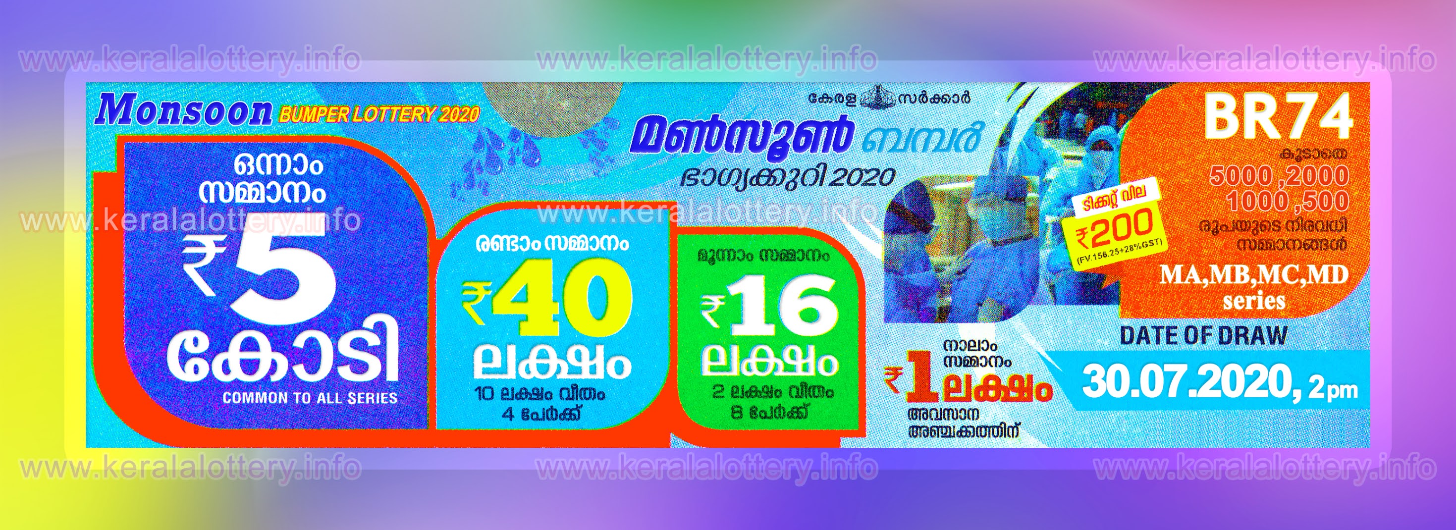Kerala Lottery Results Today 30 07 2020 Monsoon Bumper Br 74 Result Live Kerala Lottery Result 27 09 2021 Win Win Lottery W 635 Results Today