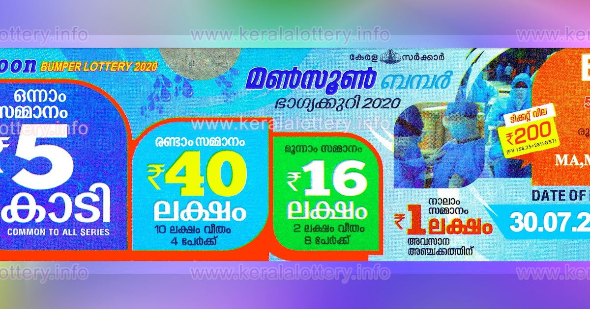 Kerala Lottery Results Today 30.07.2020 Monsoon Bumper BR74 Result