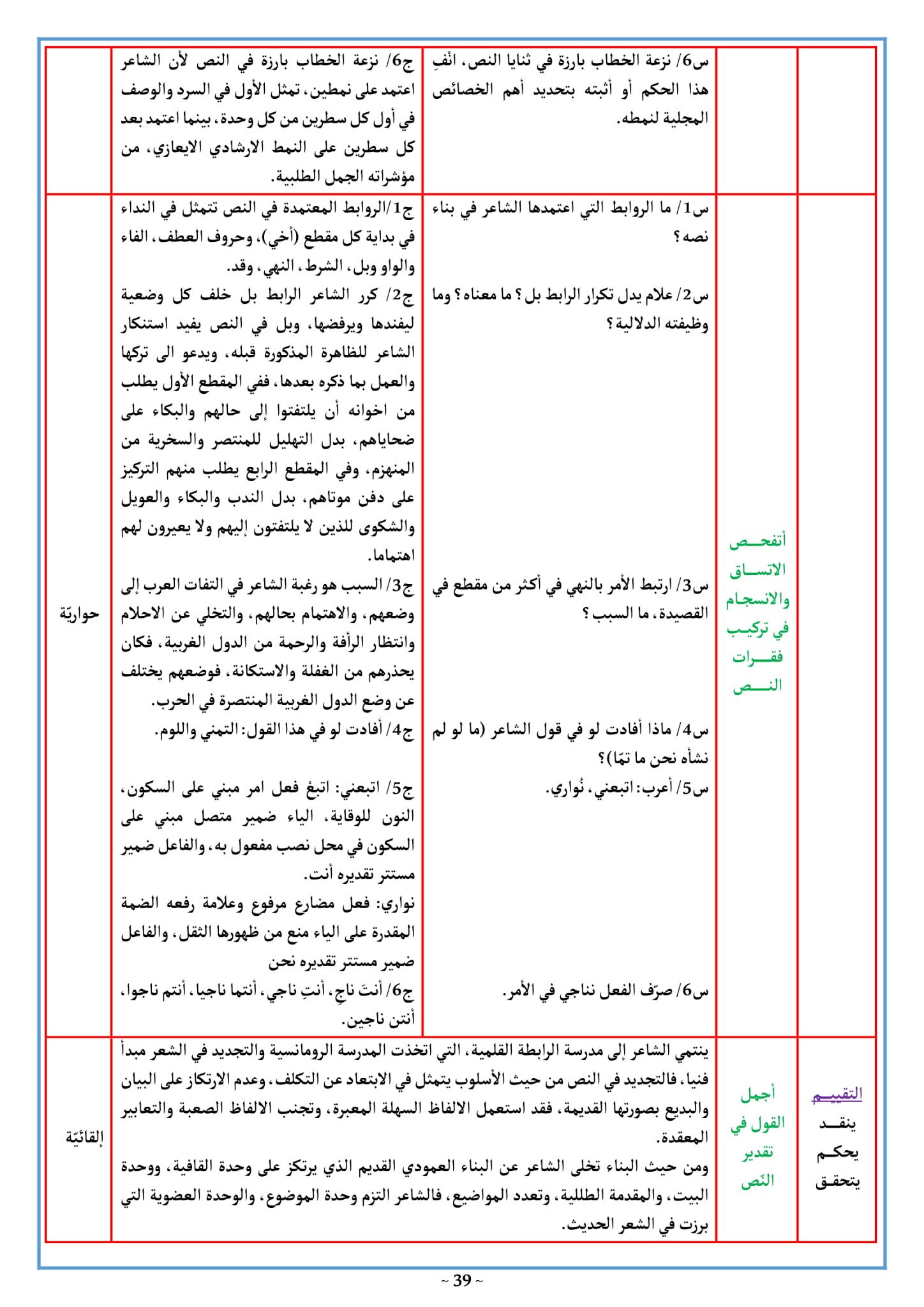 تحضير نص أخي ميخائيل نعيمة 3 ثانوي علمي