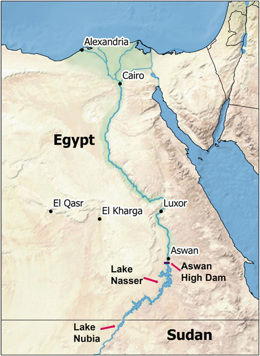 Water and Food in Africa: Methods of irrigation