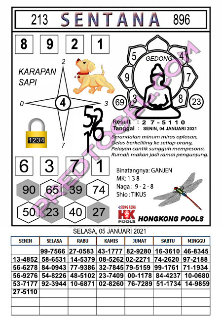 Pred Hk Selasa 05 Januari 2021 Pred Togel Hongkong Hk Malam Ini Pred Hk Selasa 05 Januari 2021 Pred Togel Hongkong Hk Malam Ini