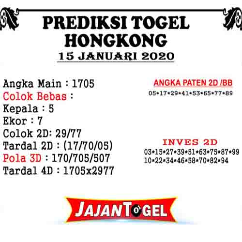 Warung Sgp Rabu Archives Prediksi Master Togel Hari Ini Singapura Hongkong Sidney Jp