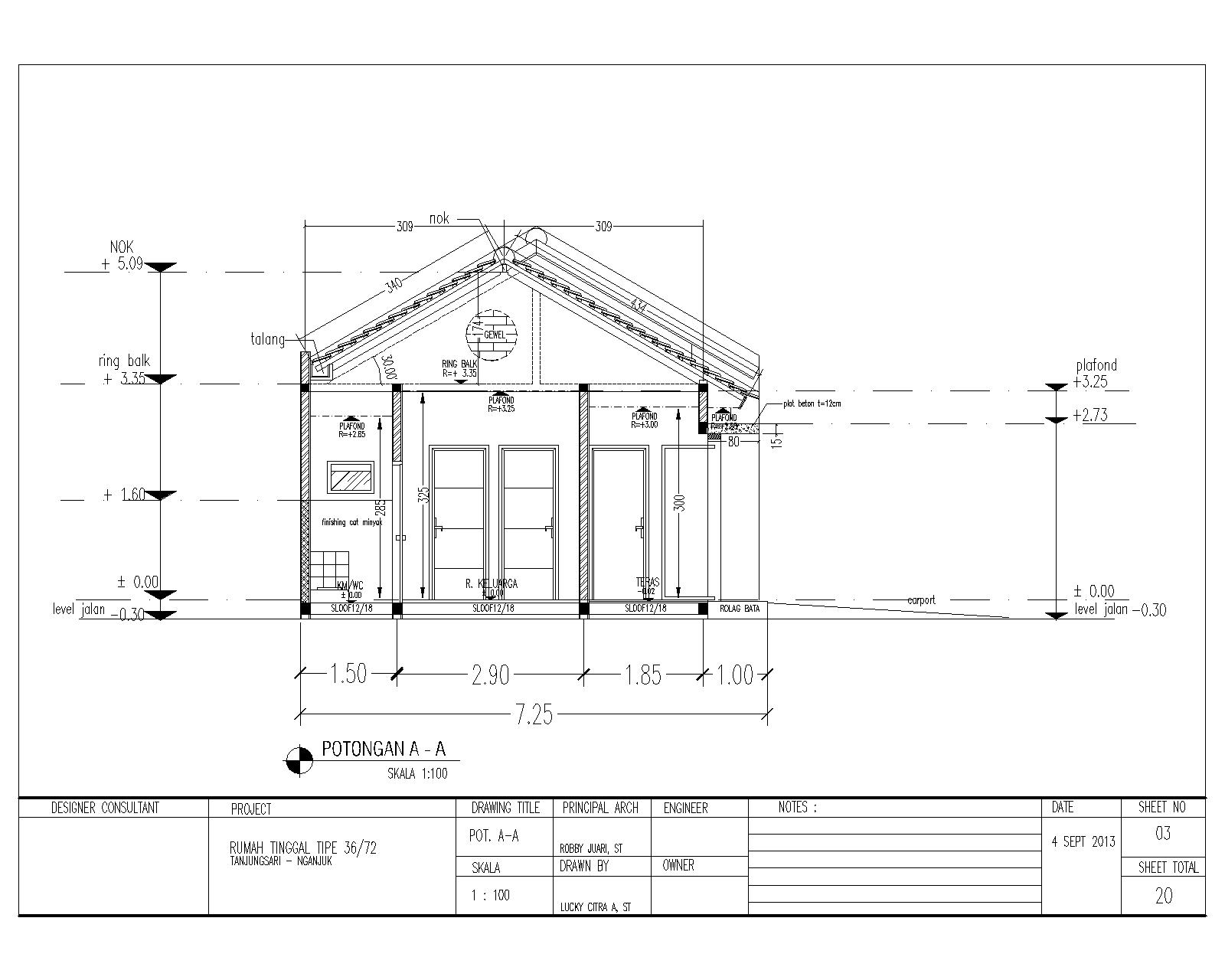 Gambar Desain: Download Gambar Rumah Tipe 36