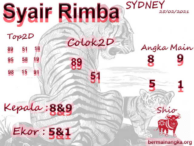 gambar togel sydney