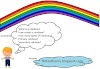 Rainbow | Definition, Formation, & Facts | Notestheory.