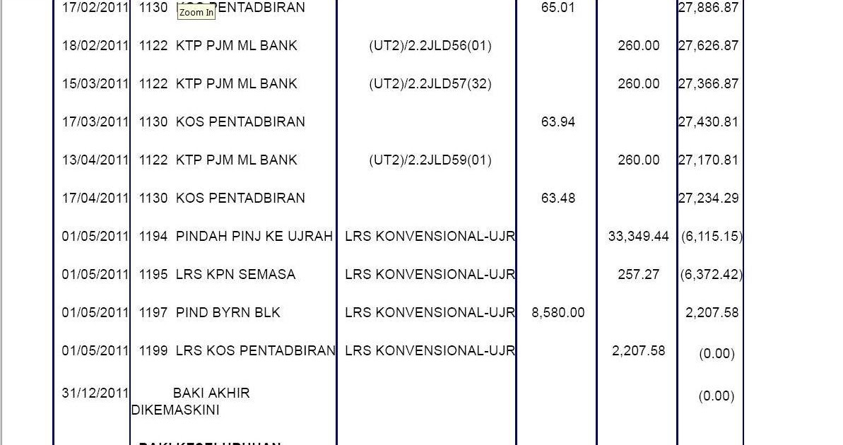 Ujrah Ptptn Meaning Carl Wright ujrah-ptptn-meaning-carl-wright