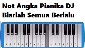 Not Angka Pianika Dj Biarlah Semua Berlalu Calonpintar Com