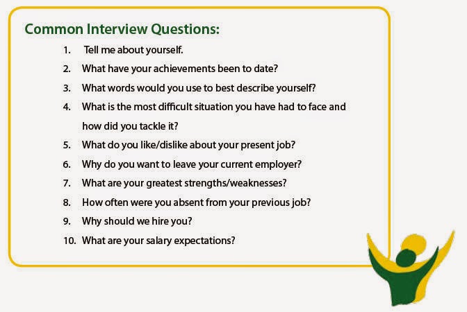 questions to ask employee in an interview for a job apply