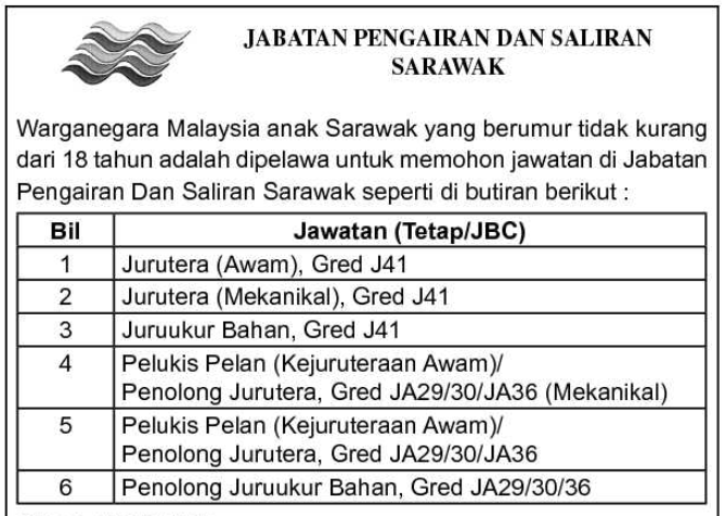 Jawatan Kosong Jabatan Pengairan Saliran Sarawak Ukai Nganu Madah