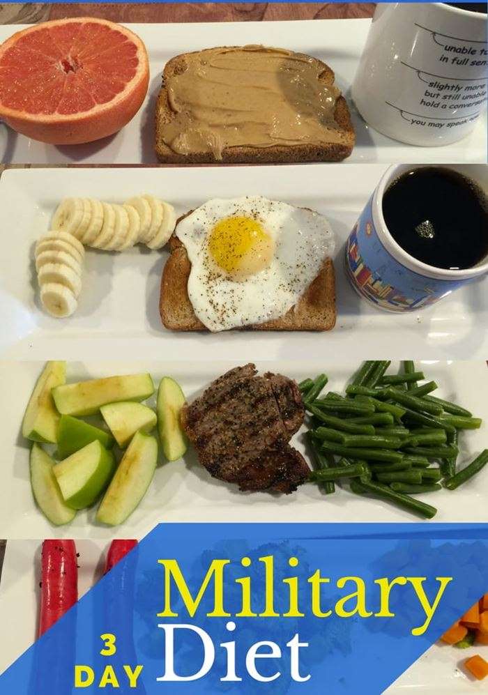     If you are motivated and ready to receive all the good  [New Featured] Military Diet: 3 Day Military Diet Beginner's Guide Meal Plan