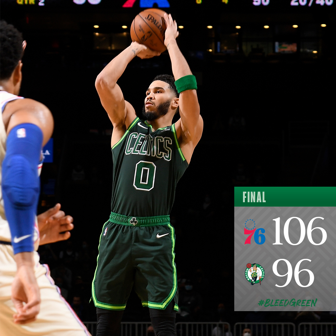Celtics can't hang with the big boys, lose to Embiid's 1st place 76ers