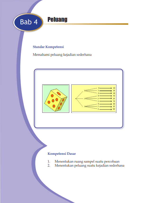 Materi Matematika Dan Soal Matematika Materi Peluang Kelas 9
