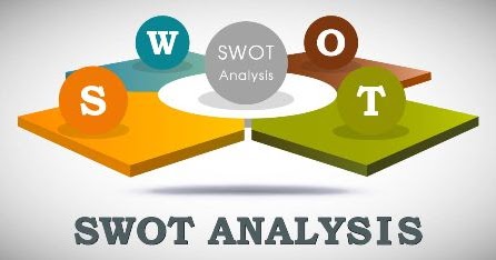 Analisis Swot Pengertian Tujuan Aspek Kuadran Dan Matriks Kajianpustaka Com