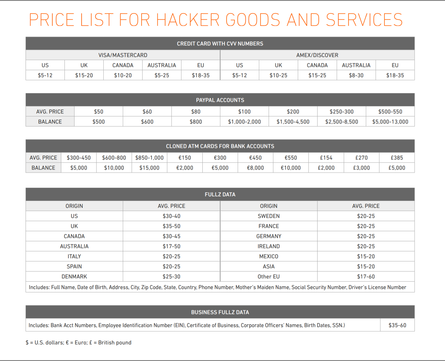 The Darknet Market Reddit