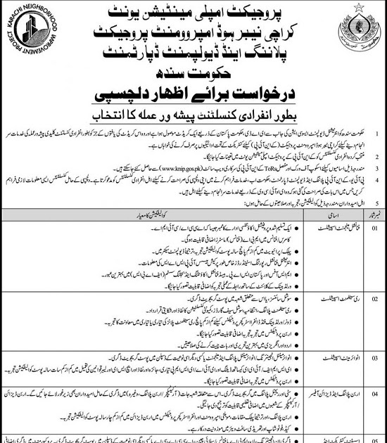Planning And Development Department Sindh Jobs 2021