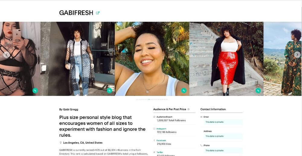 luchshie-blogi-o-mode-sajt-fohrcogabifresh luchshie-blogi-o-mode-sajt-fohrcogabifresh