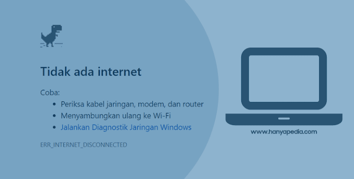 Begini Cara Mengatasi Wifi Terhubung Tapi Tidak Bisa Akses Internet Hanyapedia Hanyalah Berbagi Informasi