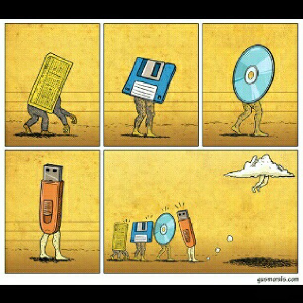 Jenis Jenis Media Penyimpanan Data Terlengkap Lazytekno Jenis Jenis Media Penyimpanan Data Terlengkap Lazytekno