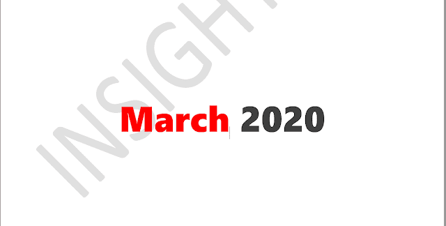 InsightsIAS Compilations RTM Prelims March 2020