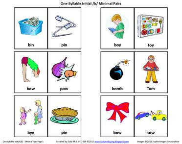 Testy yet trying: Save, Print, and Use Free Articulation Materials - A