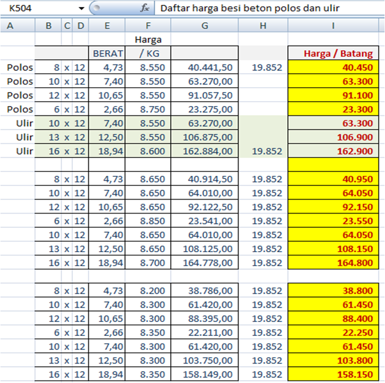 harga