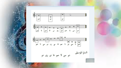 طريقة أداء الأشكال الموسيقية بشكل منتظم إعداد/ محمد كريم حسين مقاله مفيدة 