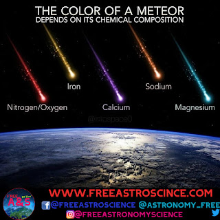 meteors colors vibrant glow why meteor