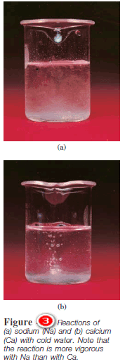 Redox Reactions: Types, Examples, Applications, Balancing