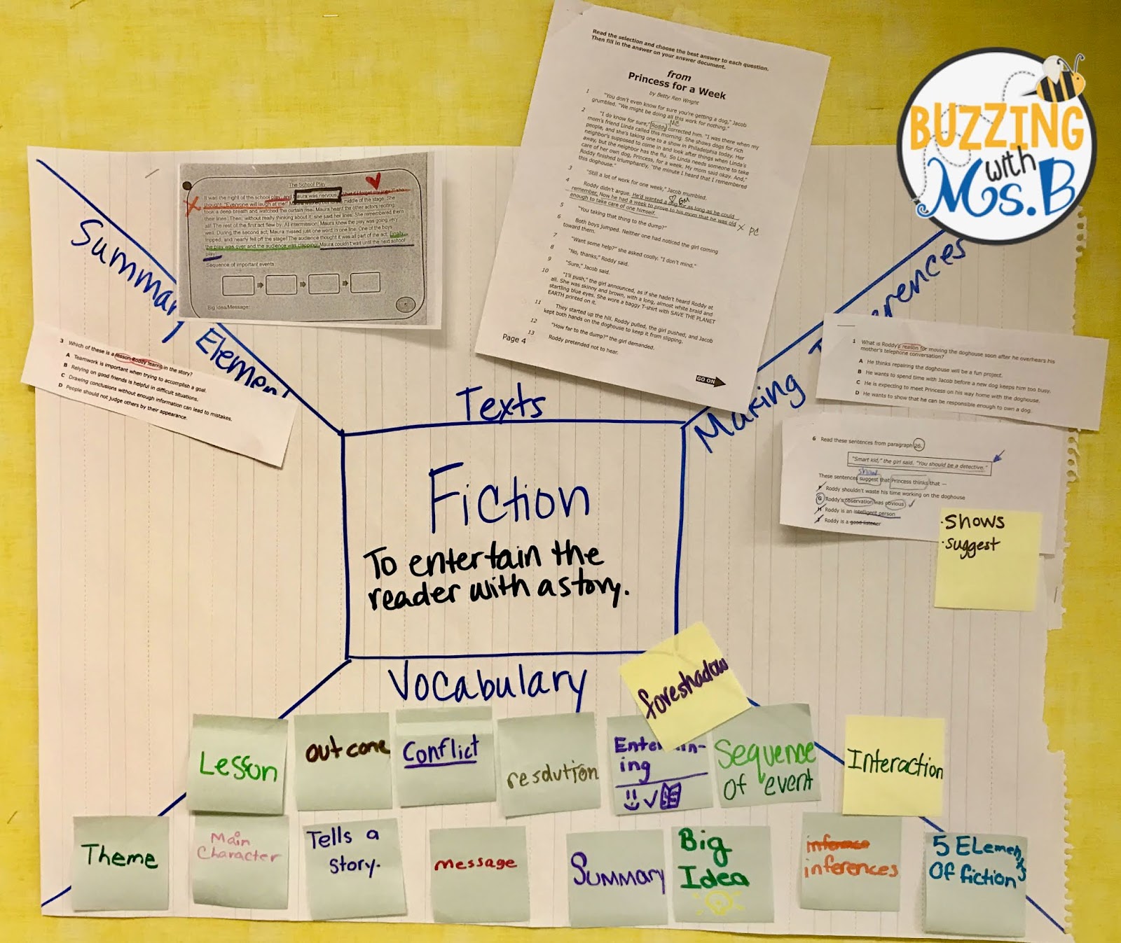 Buzzing with Ms. B: 5 Ways to Make Anchor Charts Interactive