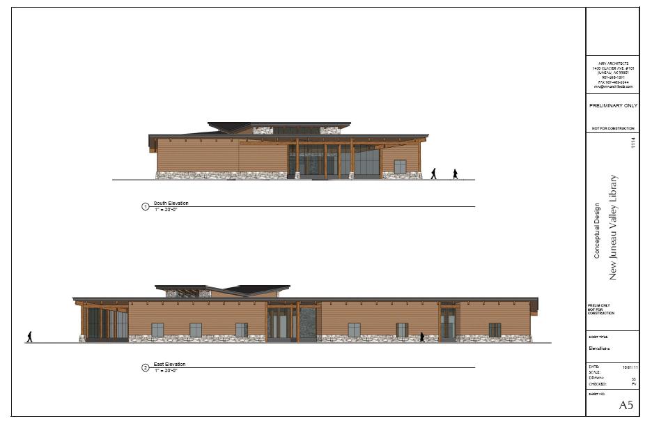 Марк проект библиотека