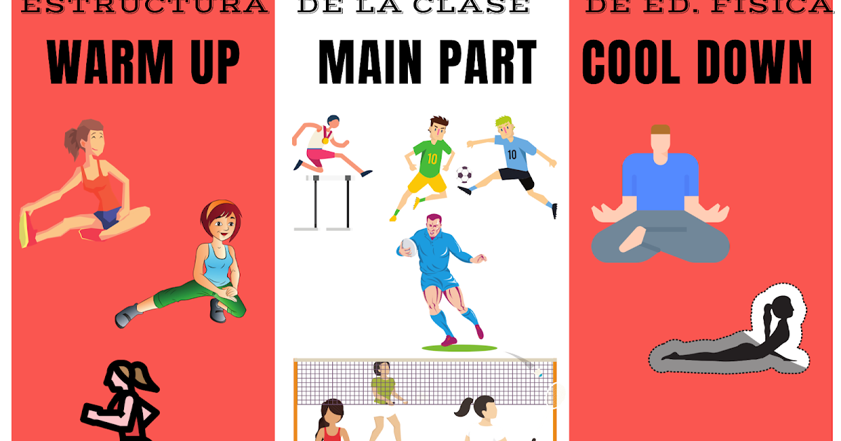 PHYSICAL EDUCATION IES PUENTE DE ALCOLEA ESTRUCTURA DE UNA CLASE DE EDUCACIÓN FÍSICA